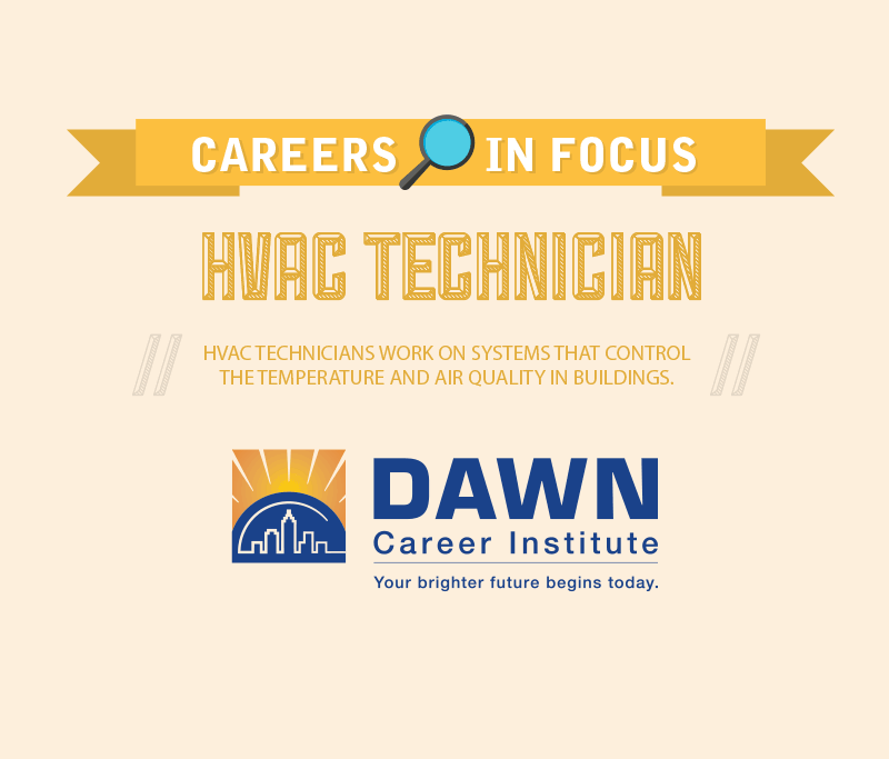 HVAC Technician Career In Focus