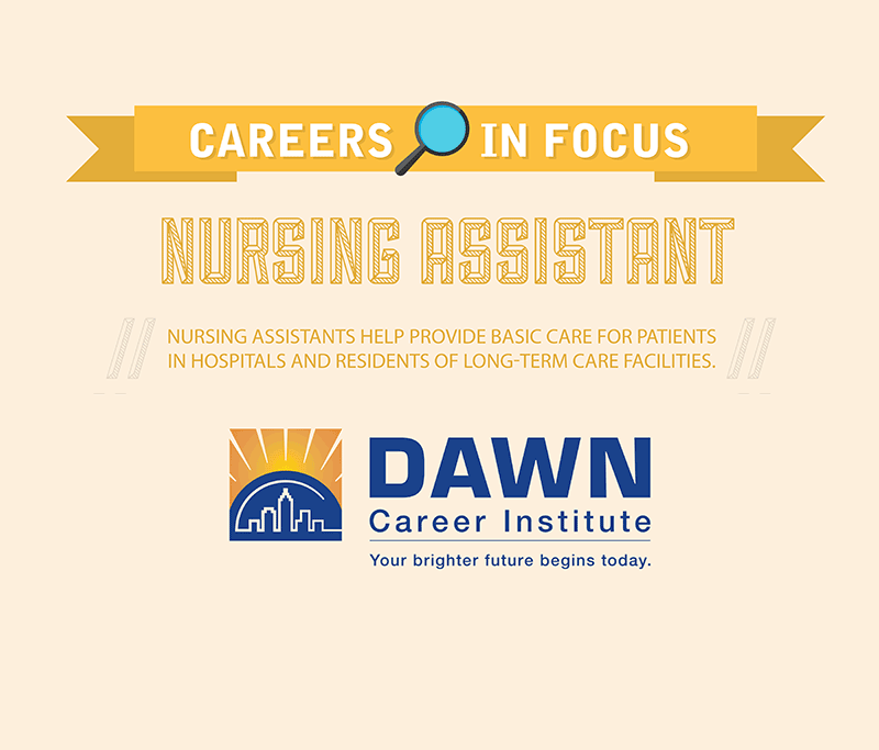 Nursing Assistant Career In Focus